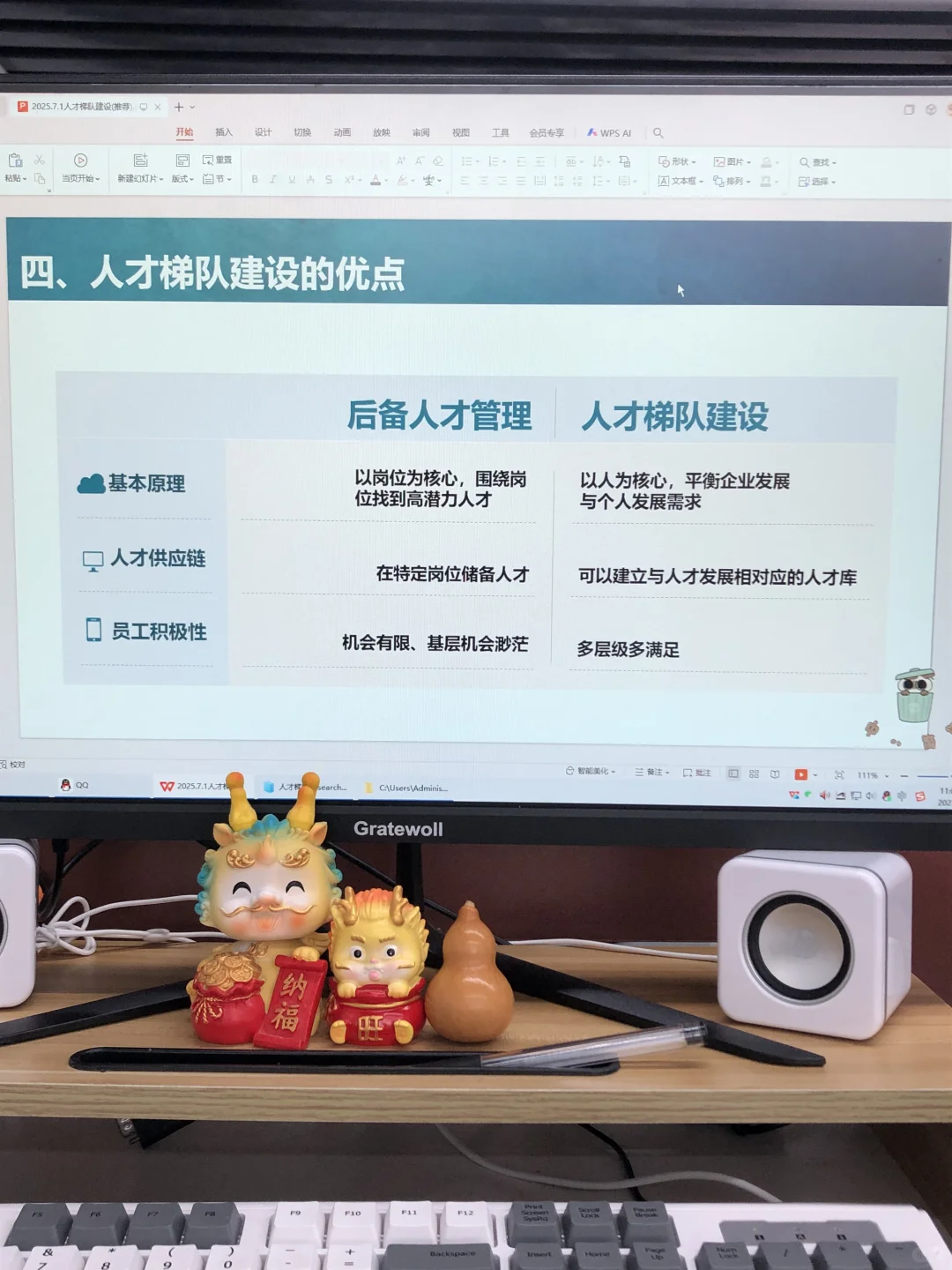 顶级HR教你如何搭建人才梯队，HR火速看‼️