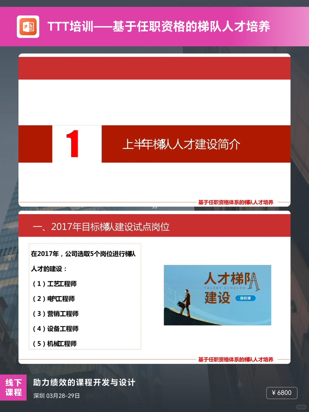 基于任职资格的梯队人才培养