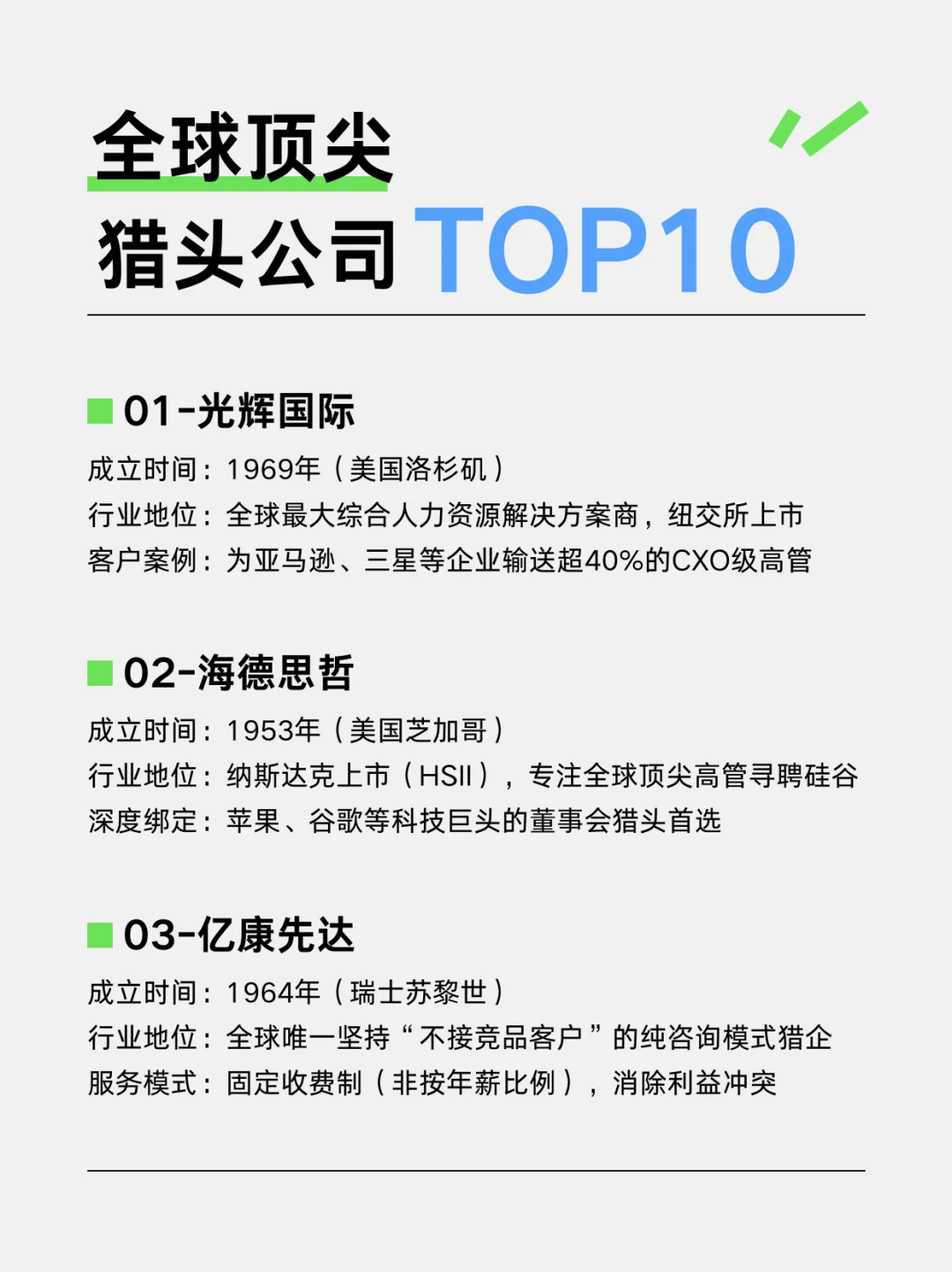 全球顶尖猎头公司前十名（TOP10）