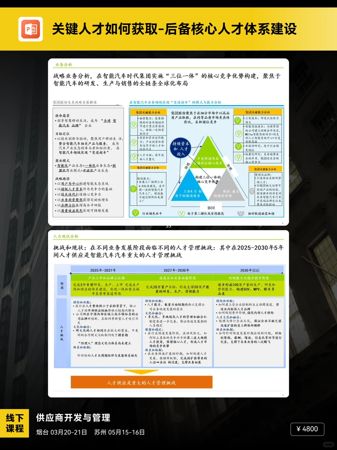 关于如何获取关键人才！🔥