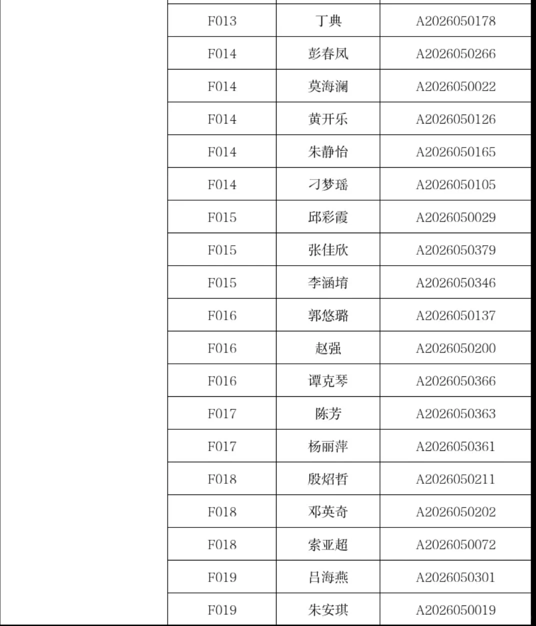 孝感市直人才引进体检公告（教育类岗位）