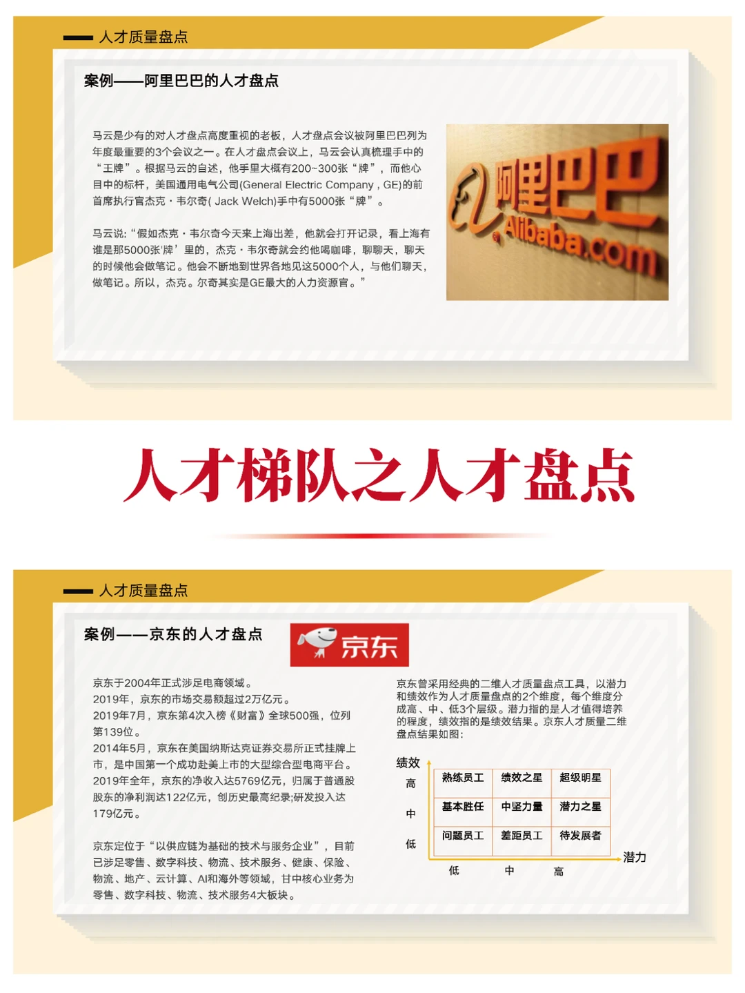 人才梯队之人才盘点