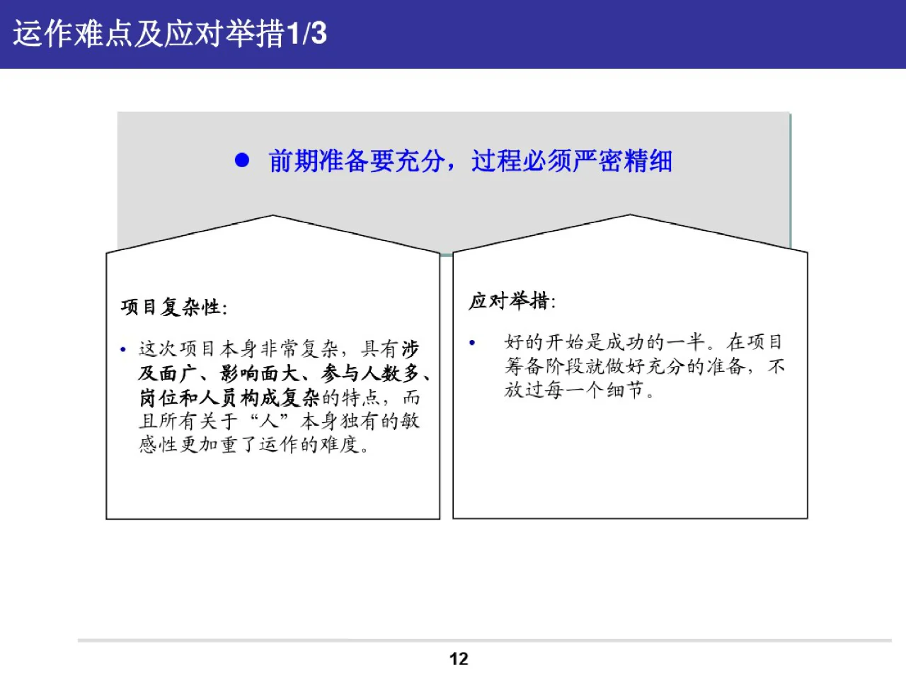 人才素质盘点方案——关键岗位人才素质盘点