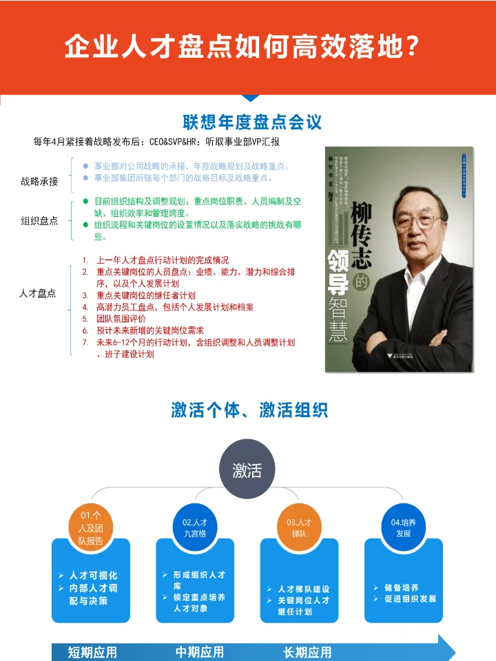 人才盘点实战：如何挖掘并留住优秀人才？