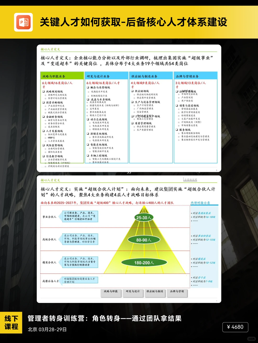 关于如何获取关键人才！🔥