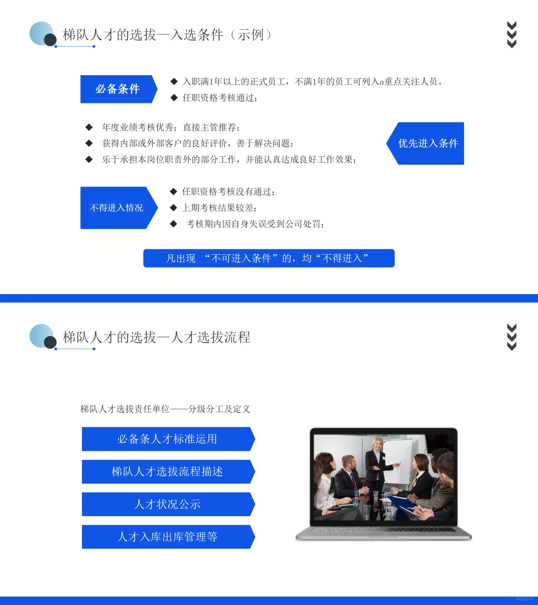 HR分享|企业人才梯队建设与人才培养