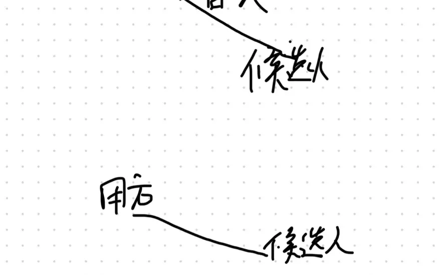 不喜欢做猎头的一些原因