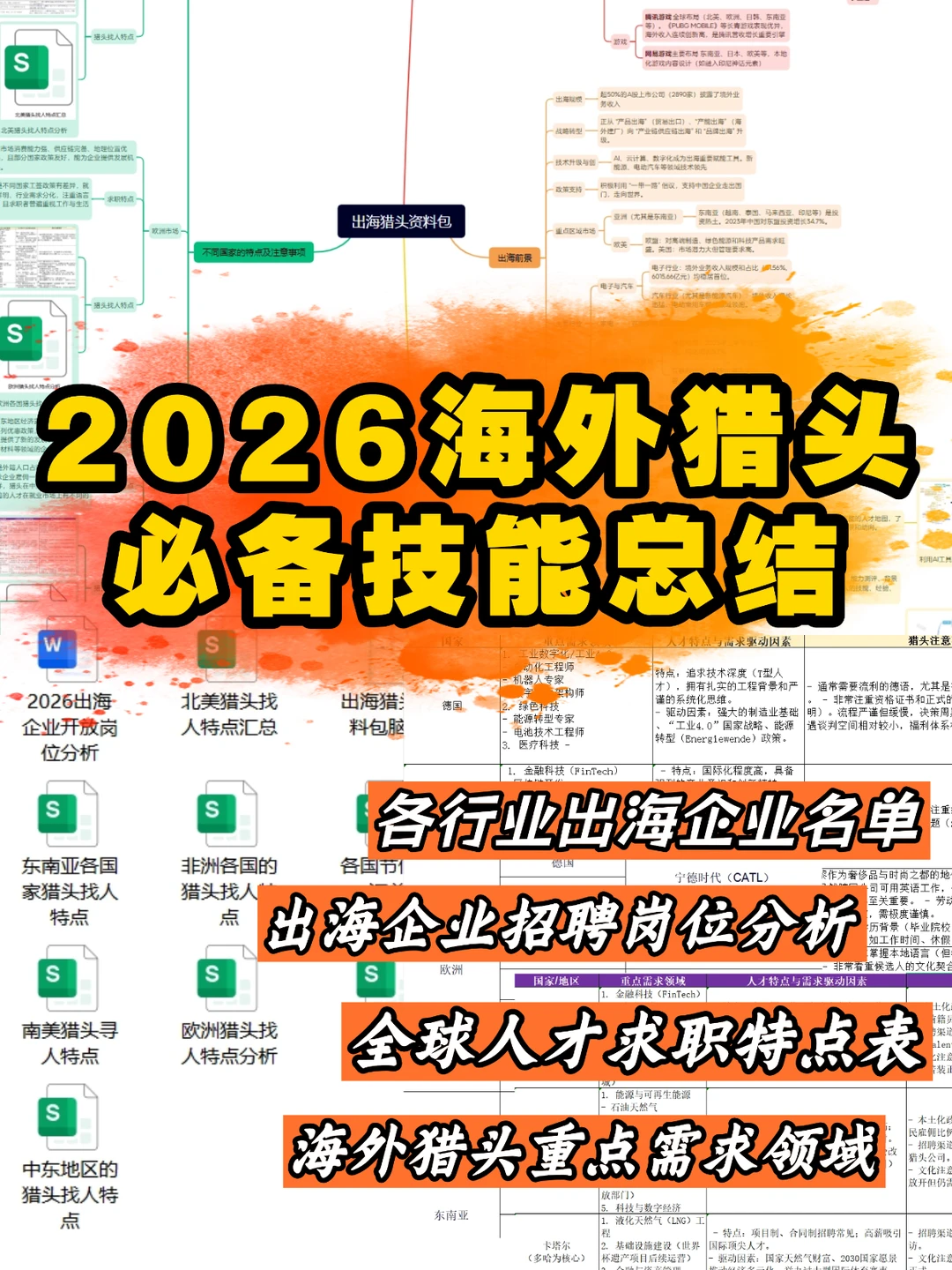 猎头必看！2026海外猎头接单有哪些新套路？