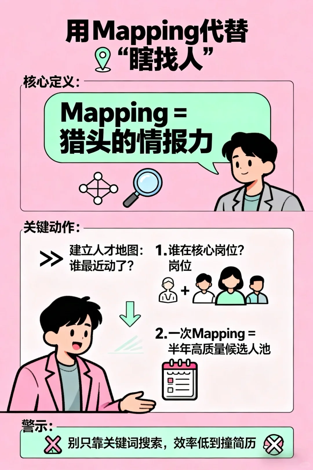 从体力型猎头到认知型猎头，我做对了这几步