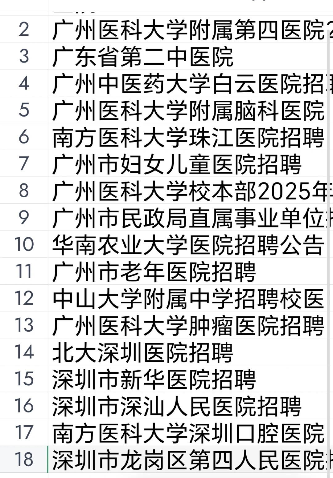 广州，深圳正在招聘的医院