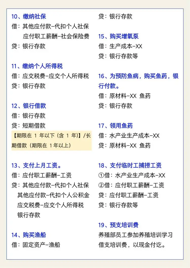 渔业行业会计分录及账务处理