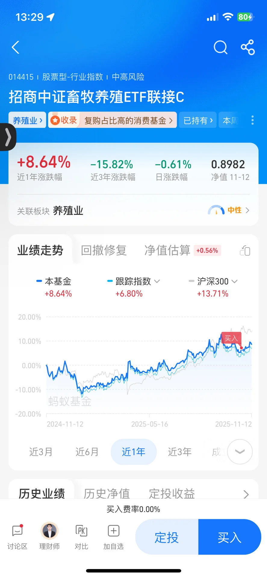 养猪红利来了～