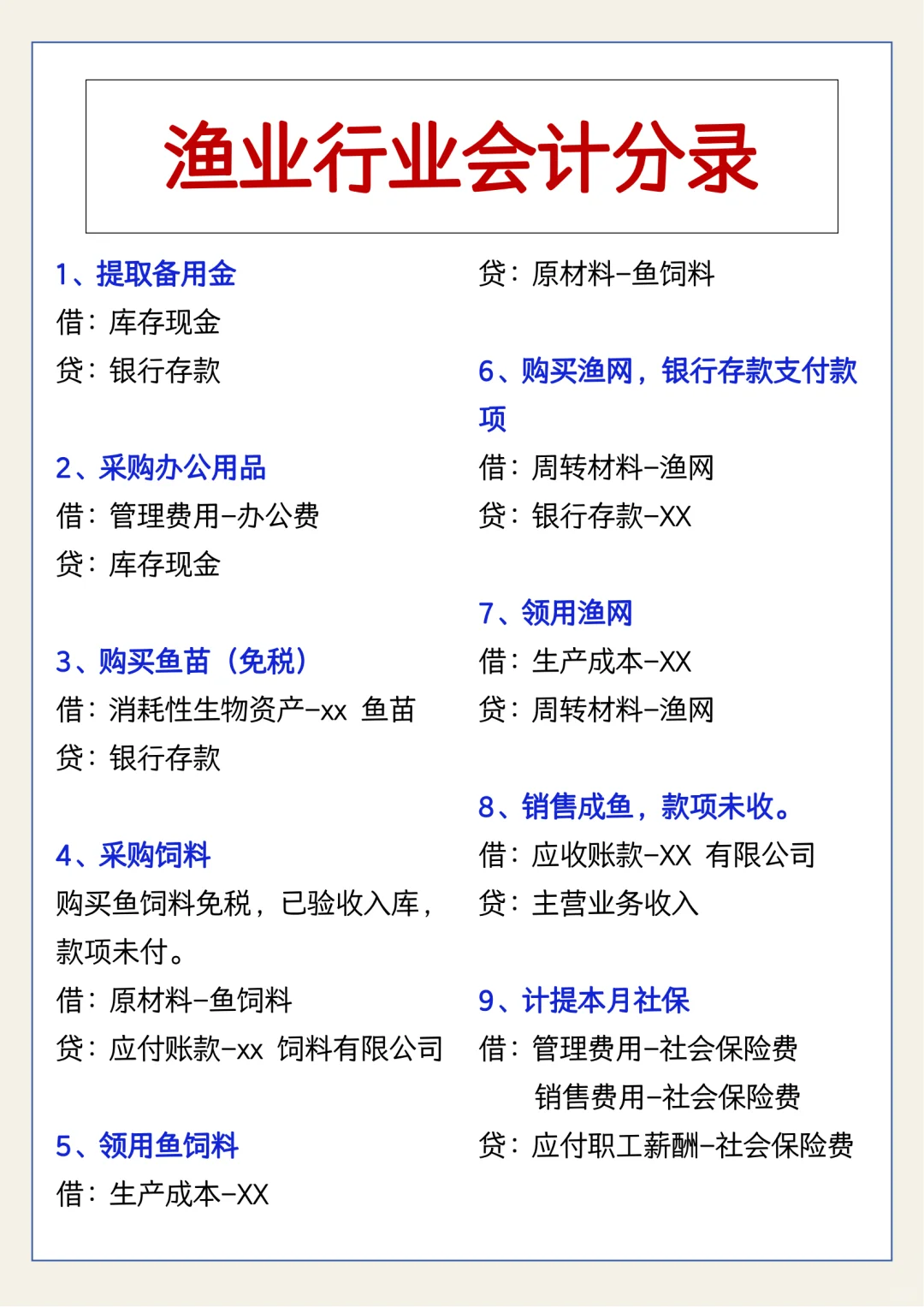 渔业行业会计分录及账务处理