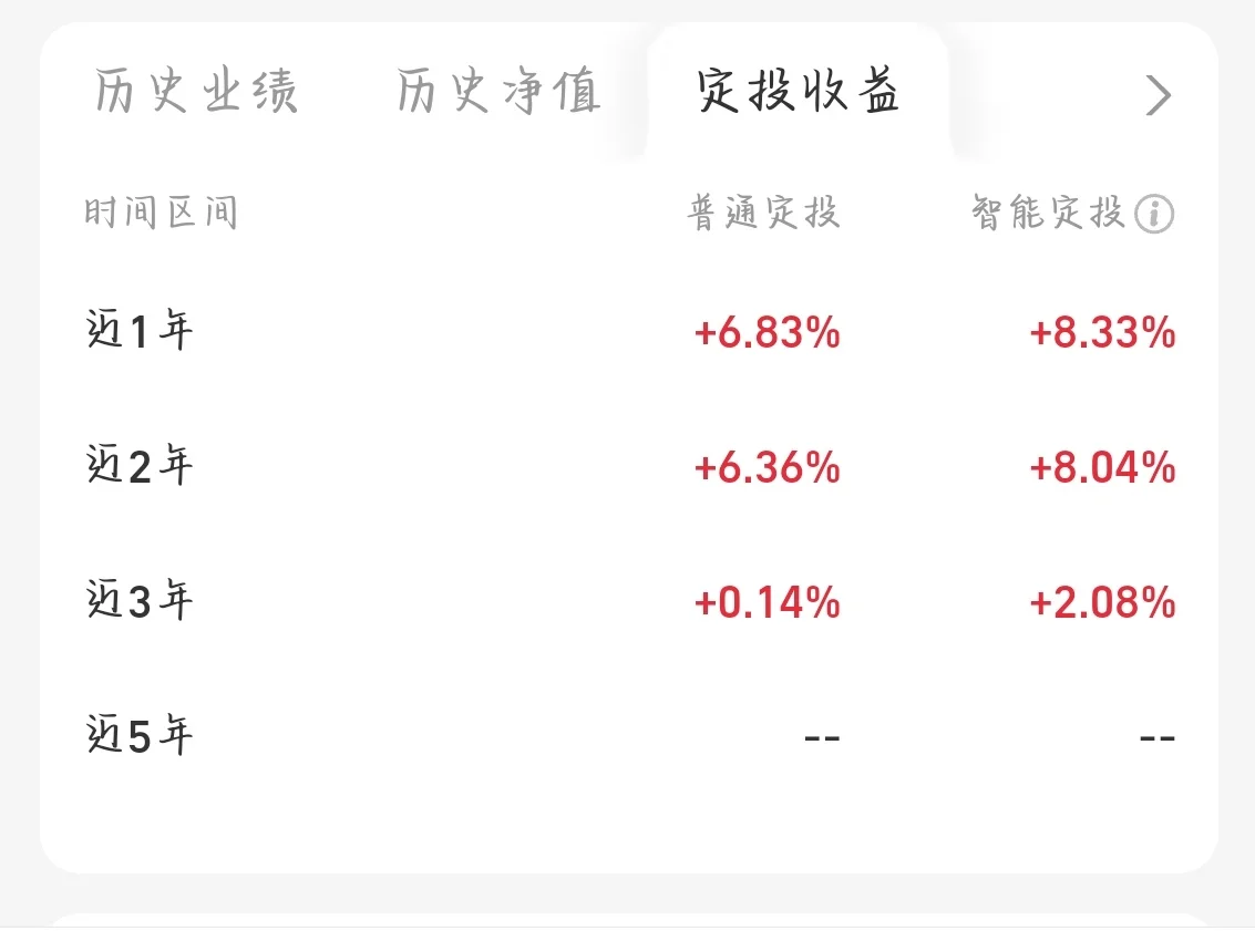 03女大学生：聊聊我买的