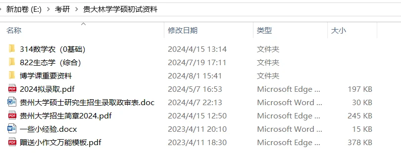 已上岸贵州大学林学学硕/林业专硕