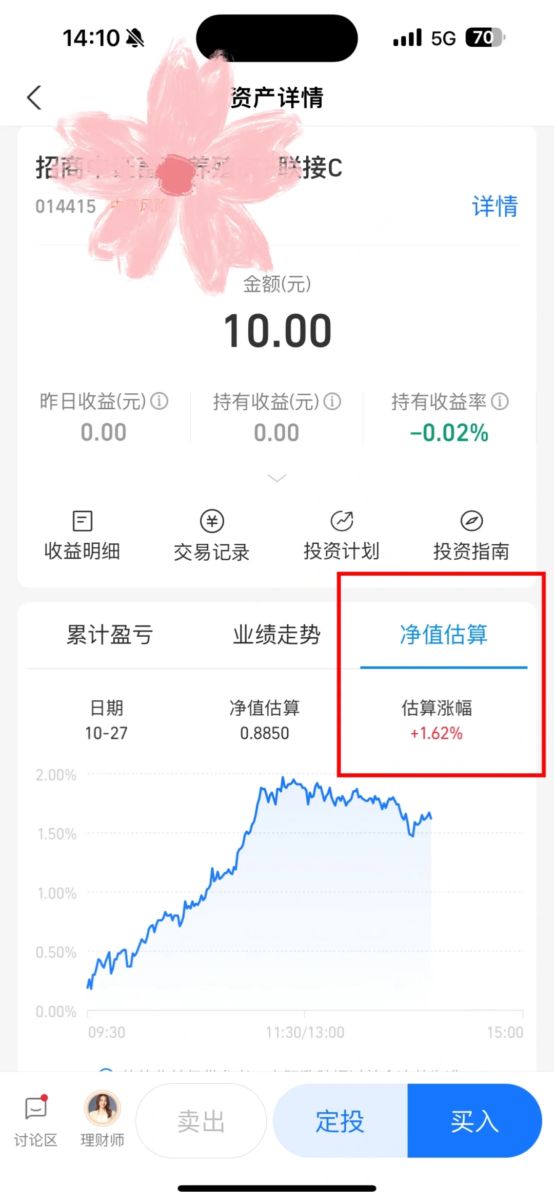 有看头的板块！