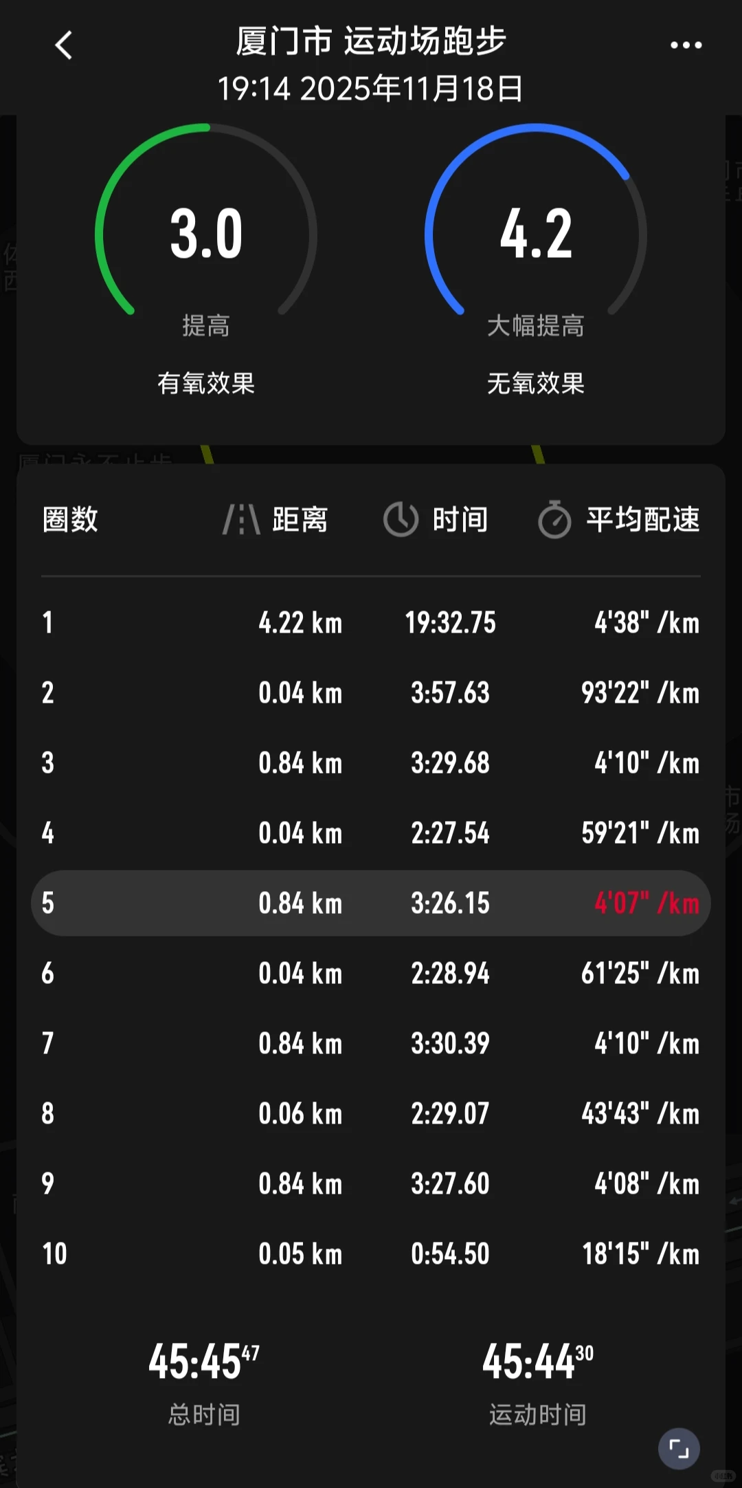 下雨天了怎么办