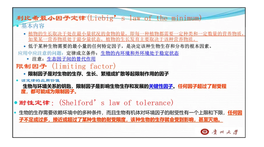 已上岸贵州大学林学学硕/林业专硕