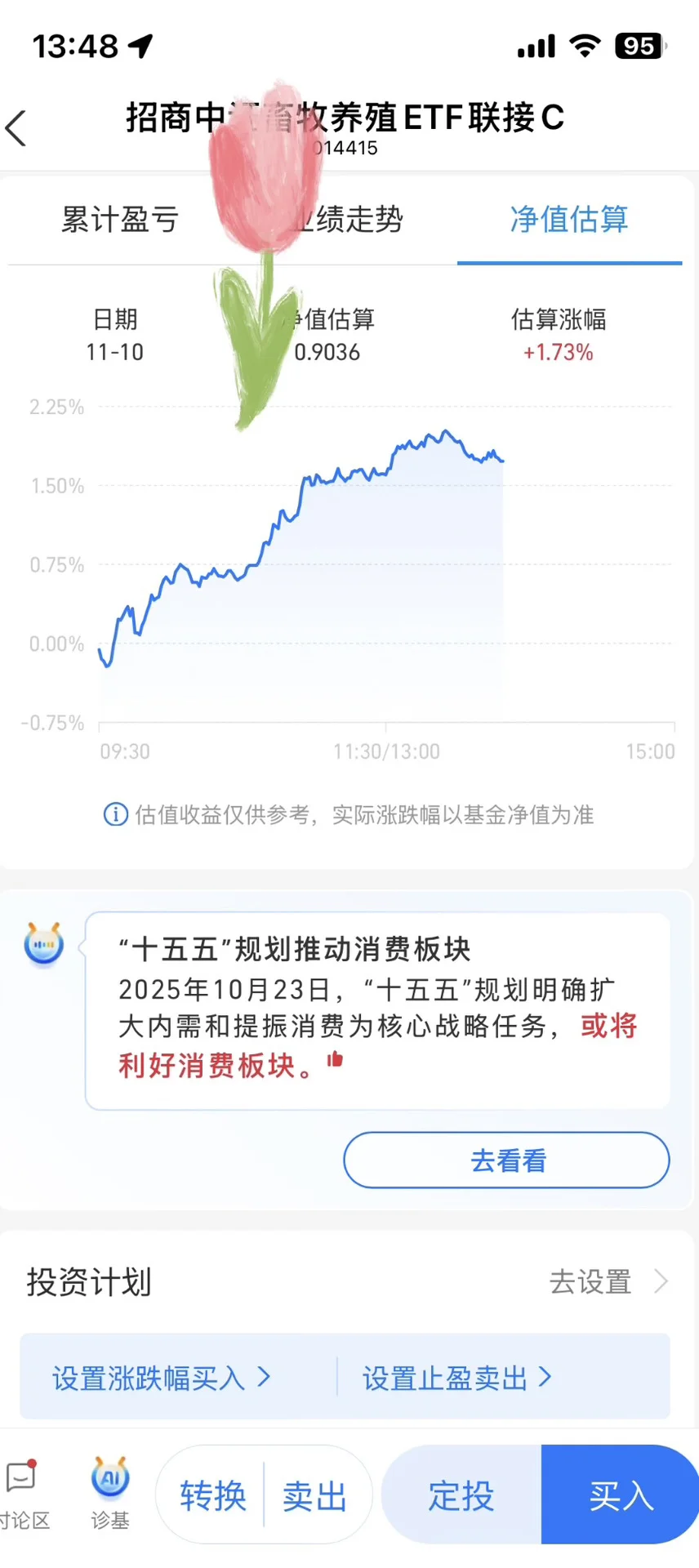 真让我吃上🐷肉了