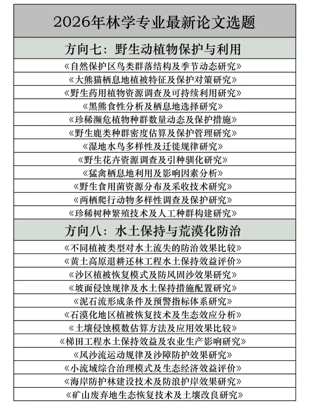 拜托🙏🏻林学的宝子一定要刷到啊啊啊