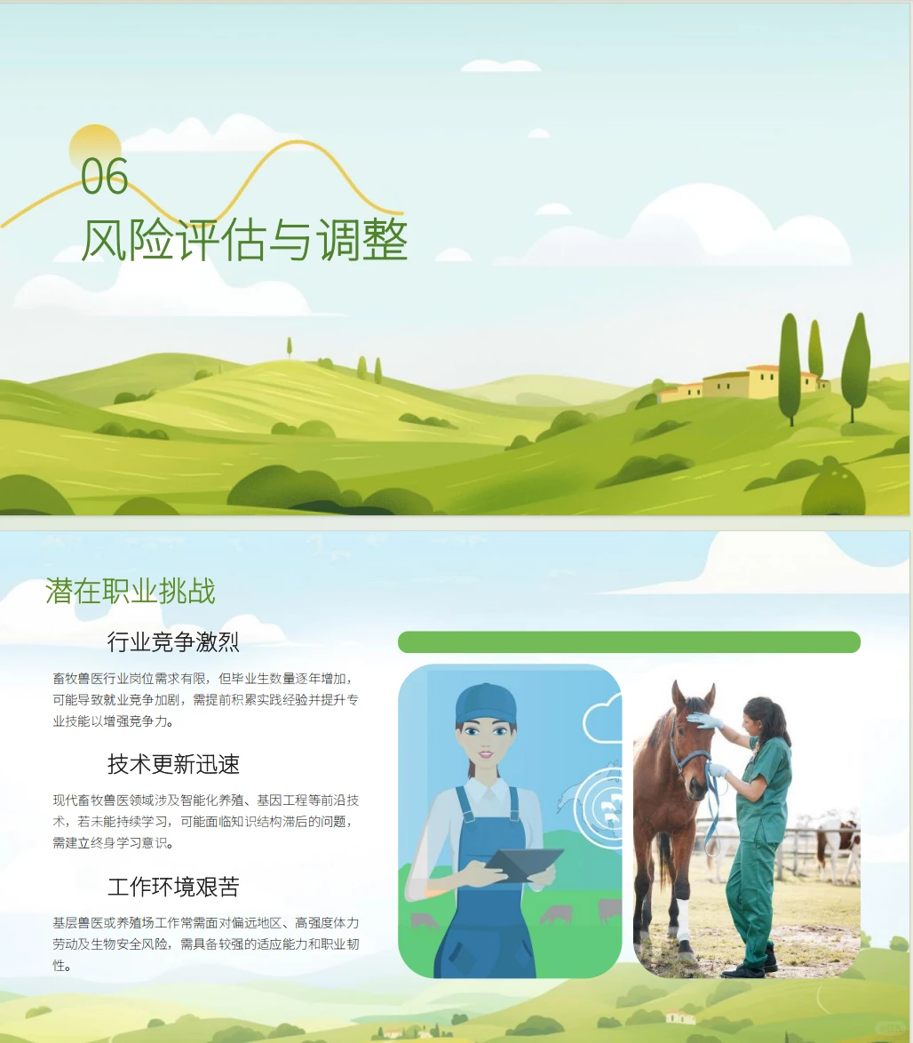 《畜牧兽医专业大学生职业生涯规划书》