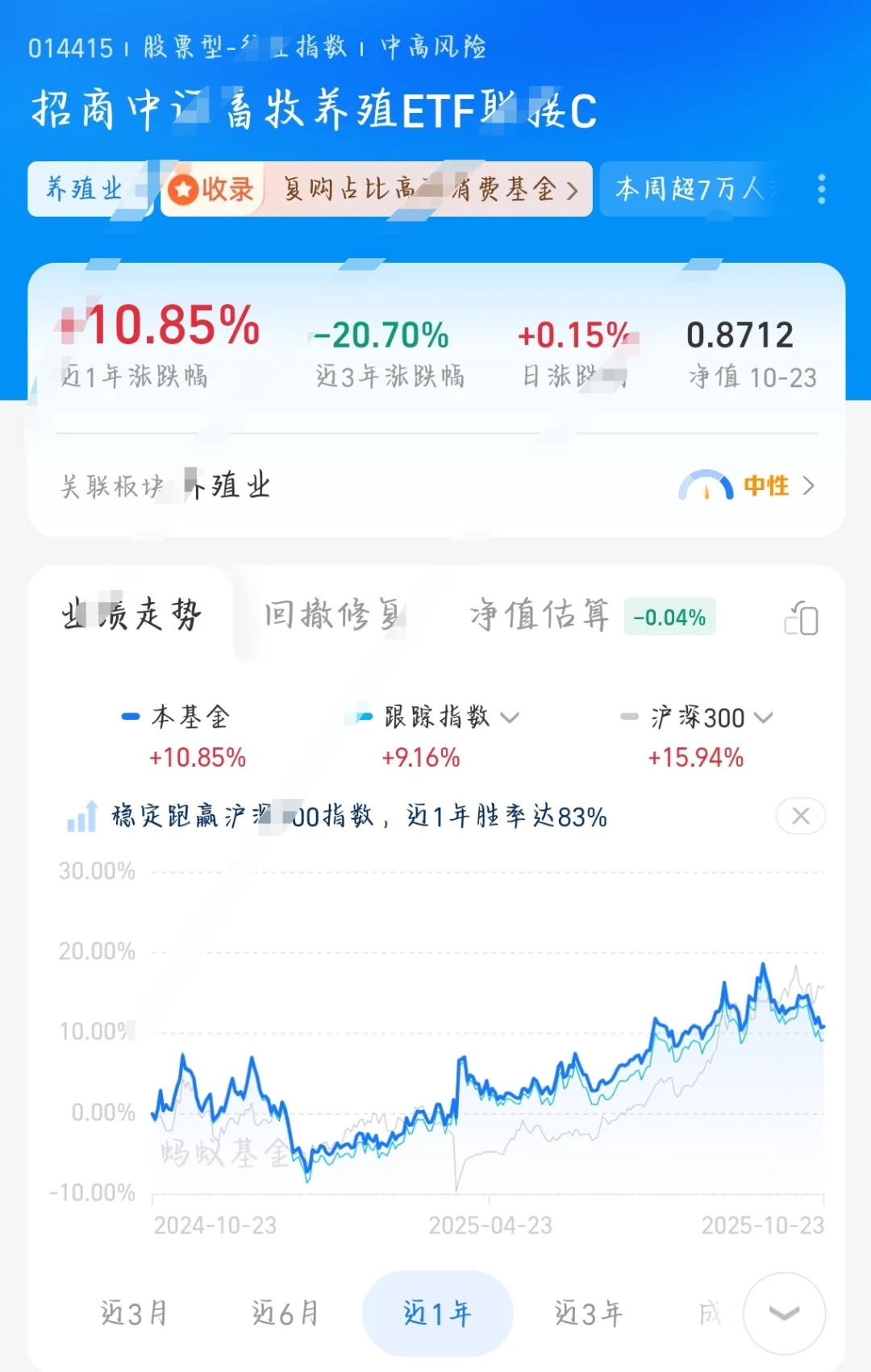 03女大学生：聊聊我买的