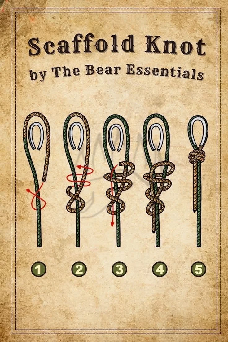 (脚手结/滑动绞索结)