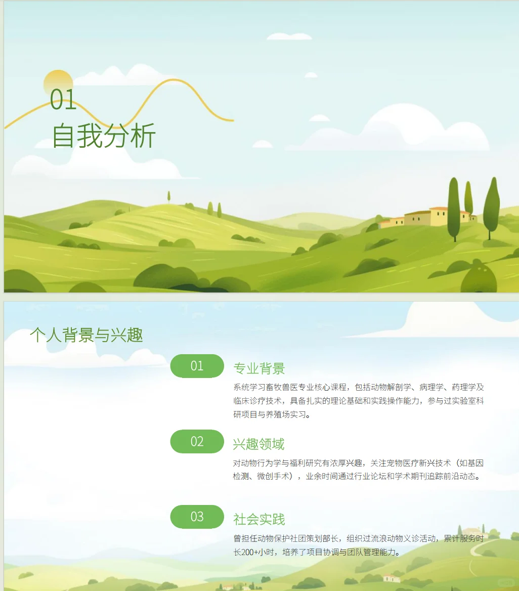 《畜牧兽医专业大学生职业生涯规划书》