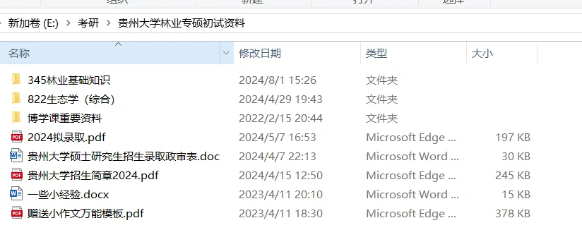 已上岸贵州大学林学学硕/林业专硕
