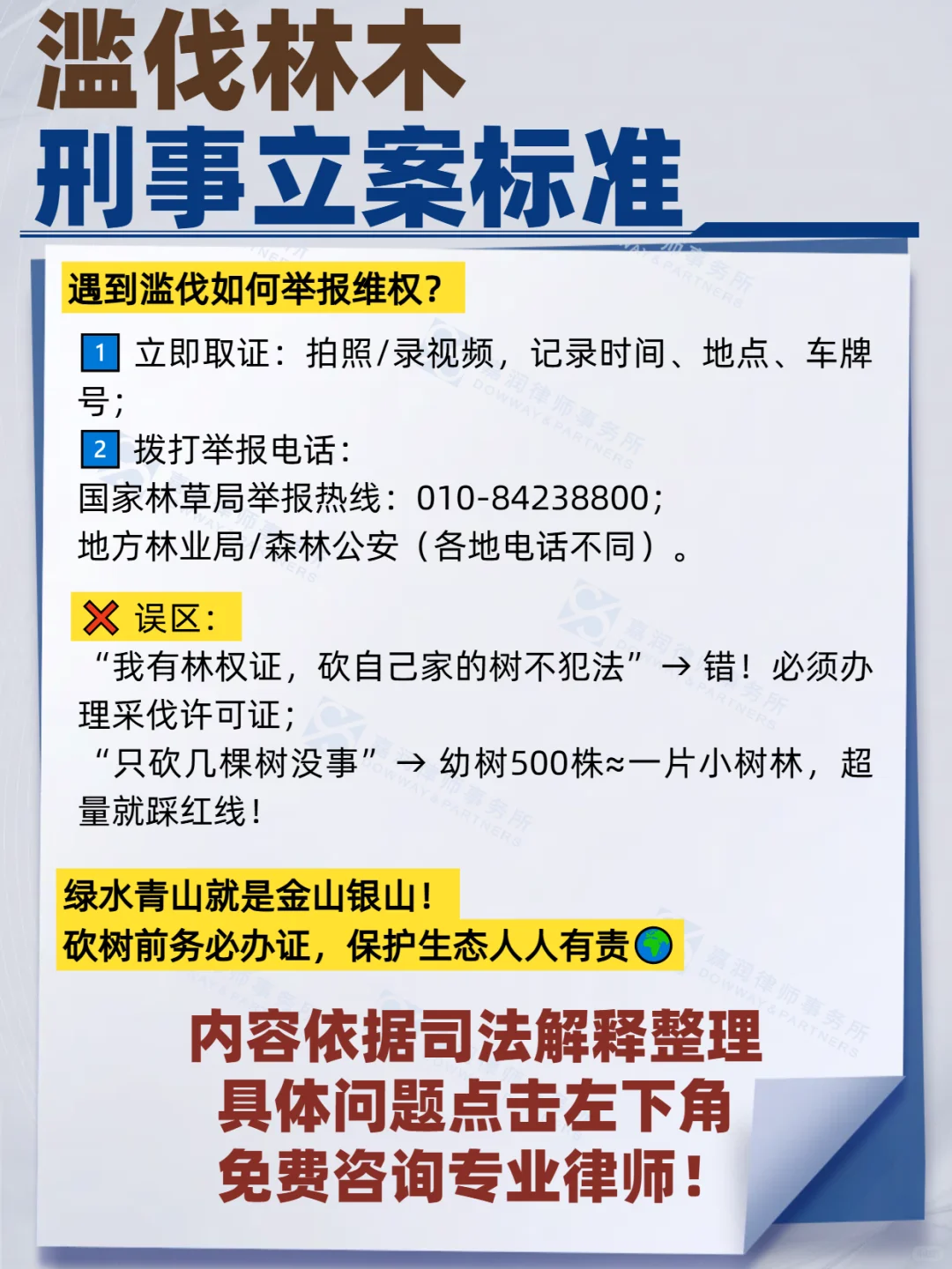 滥伐林木刑事立案标准