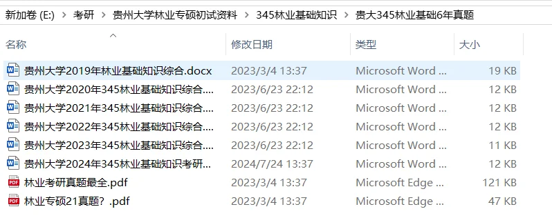 已上岸贵州大学林学学硕/林业专硕
