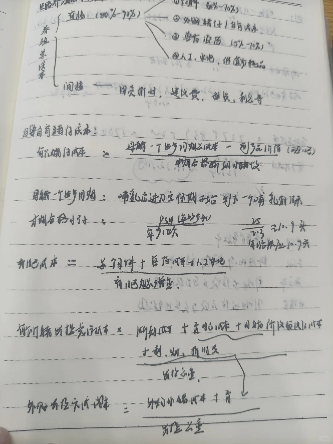 生猪期货的研究要下狠功夫