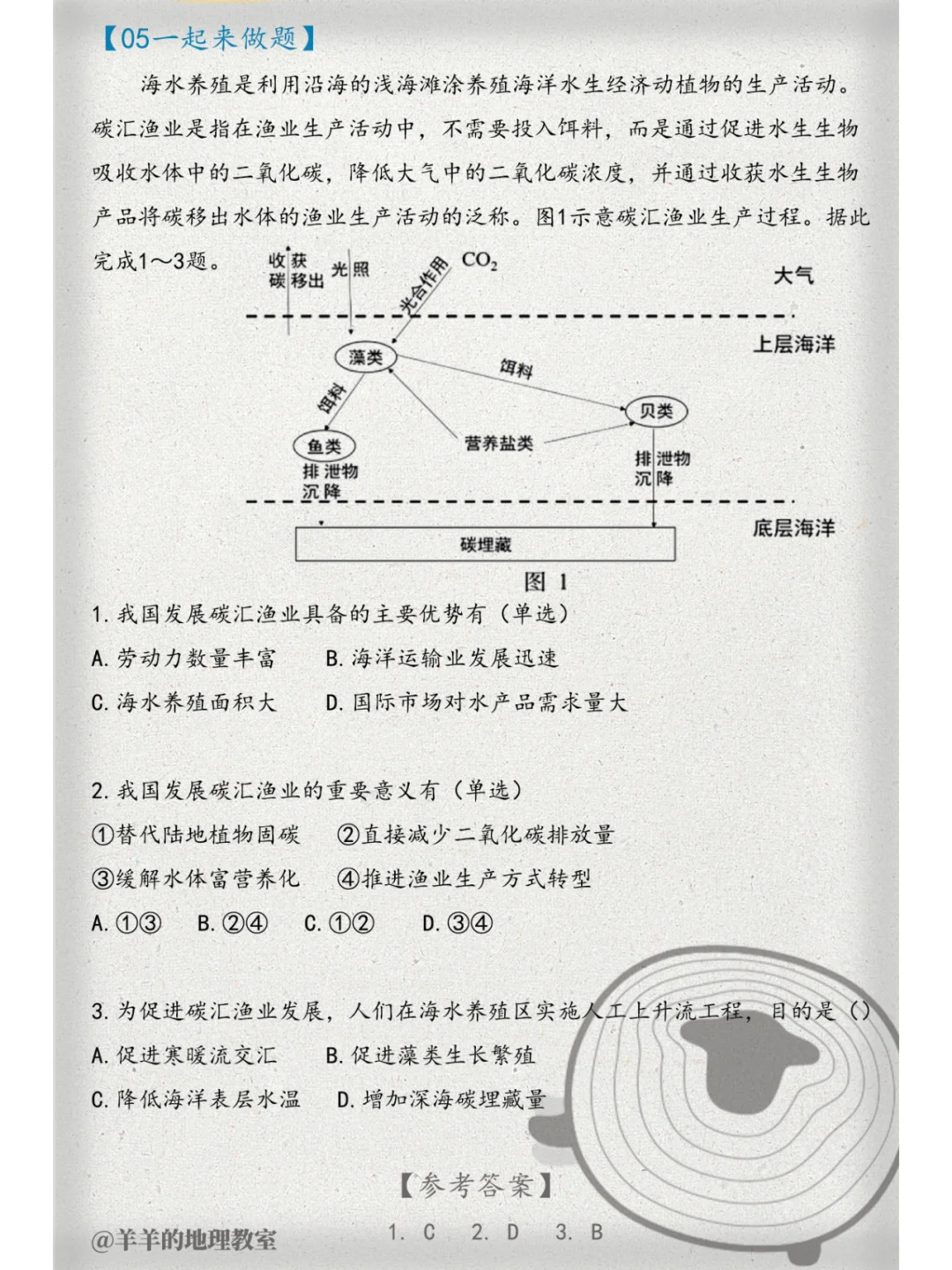 什么？发展渔业竟然还能固碳？【图文笔记】