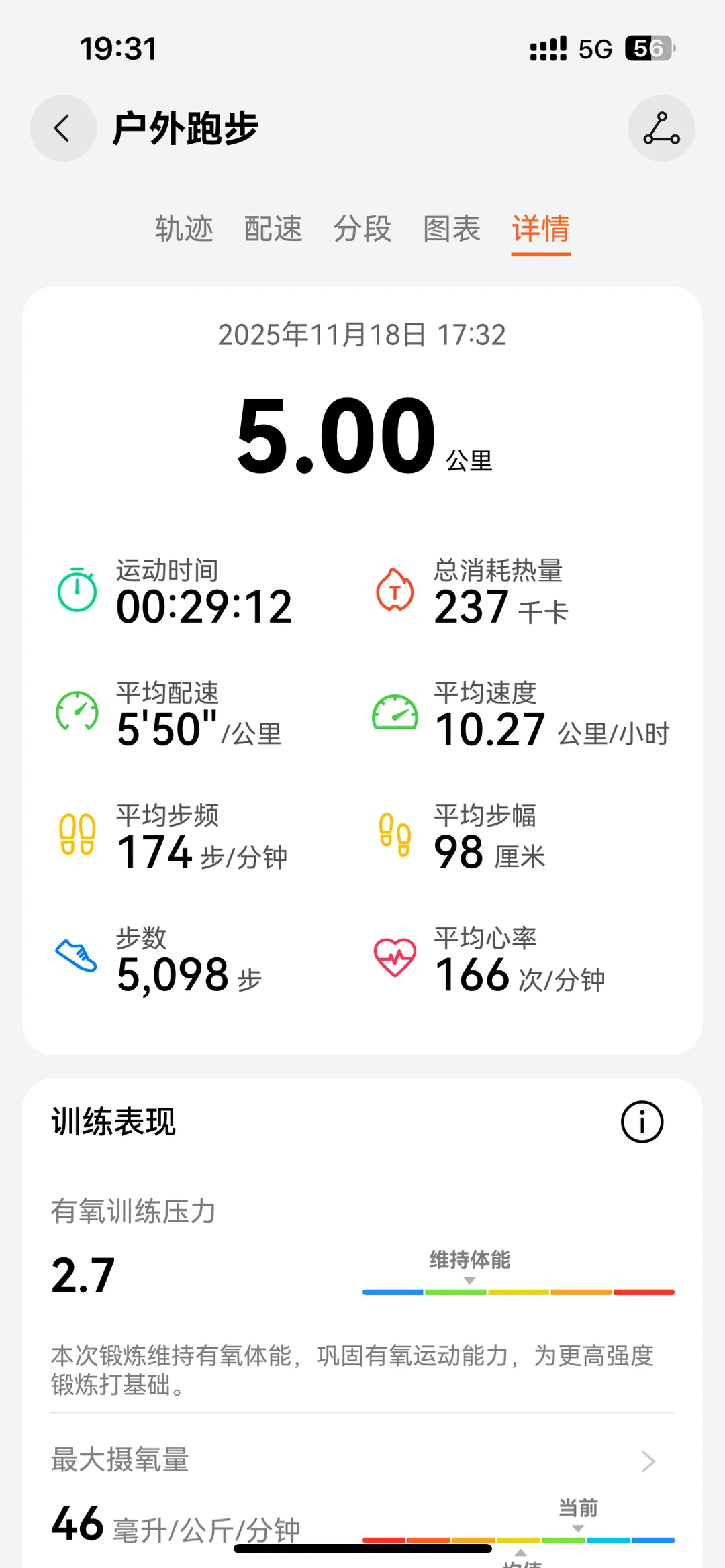 这么冷的天谁还在坚持跑步！