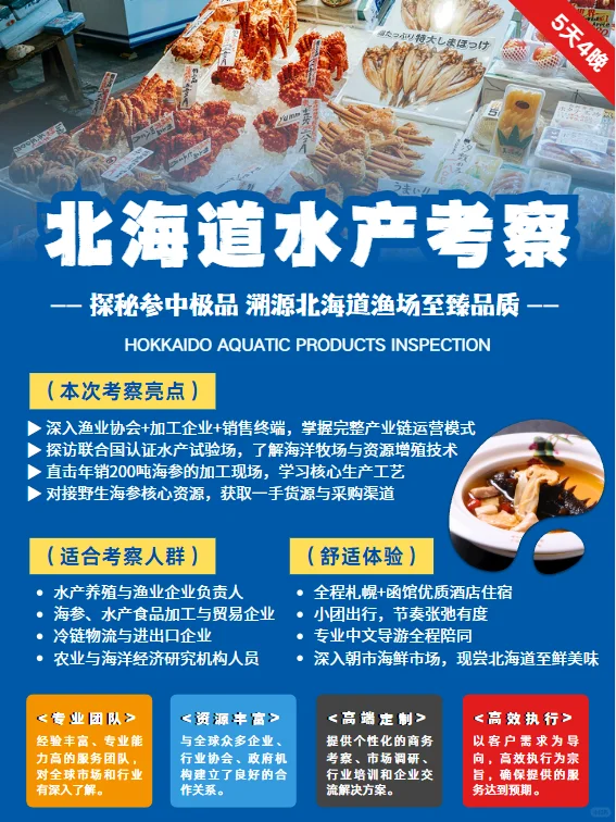 北海道水产考察｜直击诞生全程