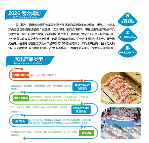2026中国福州渔业博览会
