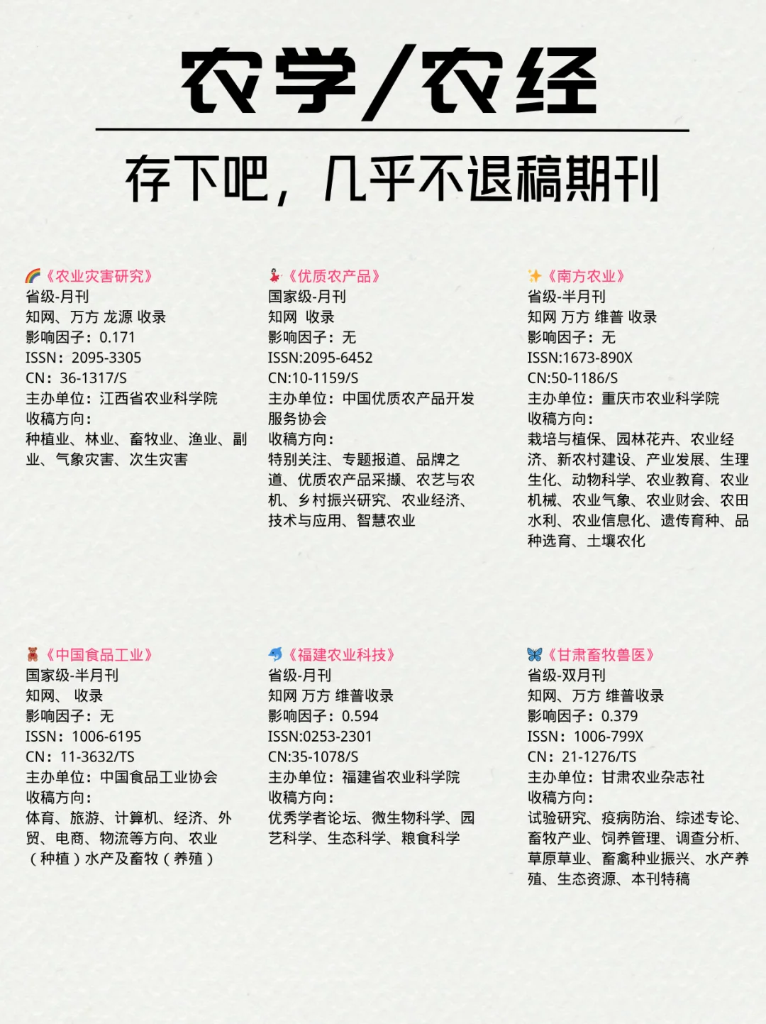 (尖锐爆鸣声）希望所有农学/农经方向刷到！