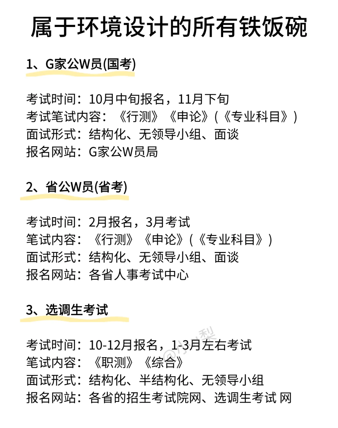 环境设计专业去考公的都是人才啊！