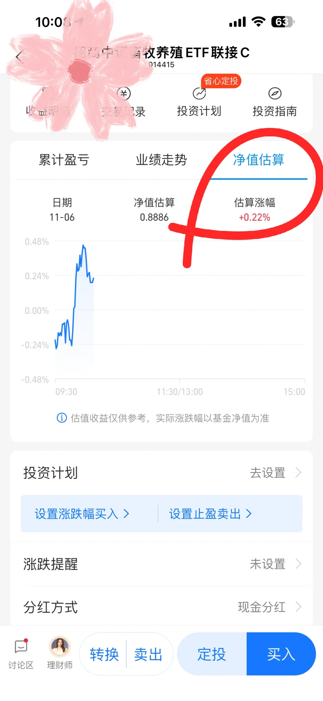 今天你养猪了吗