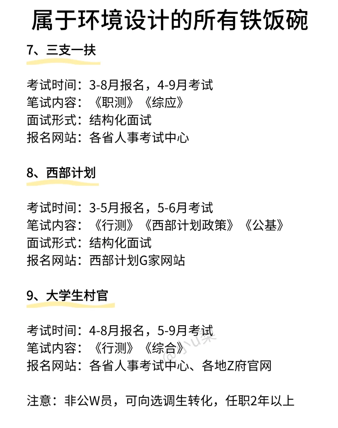 环境设计专业去考公的都是人才啊！