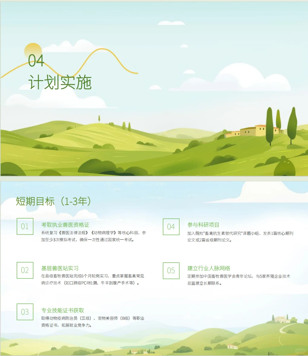 《畜牧兽医专业大学生职业生涯规划书》