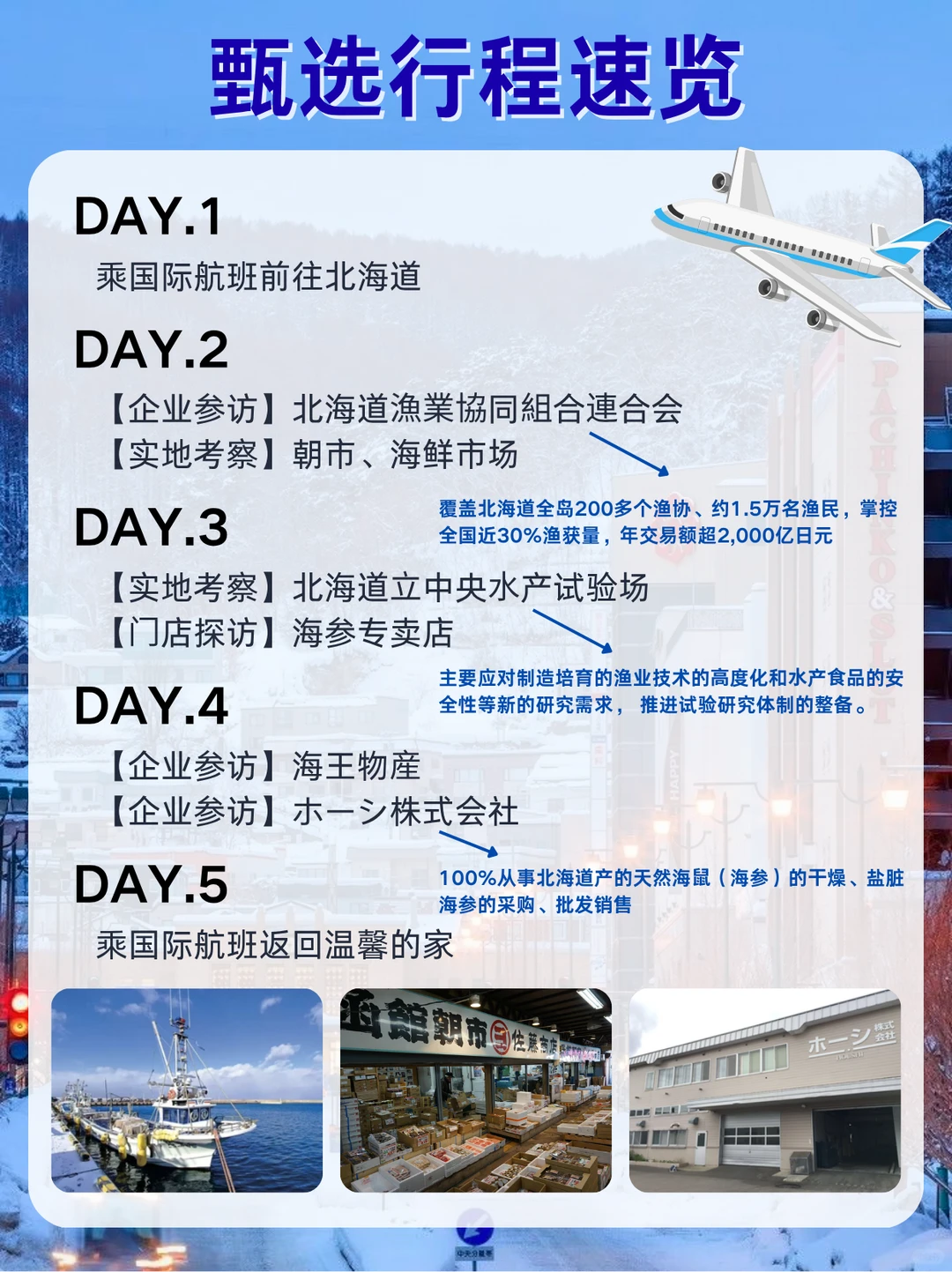 北海道水产考察｜直击诞生全程