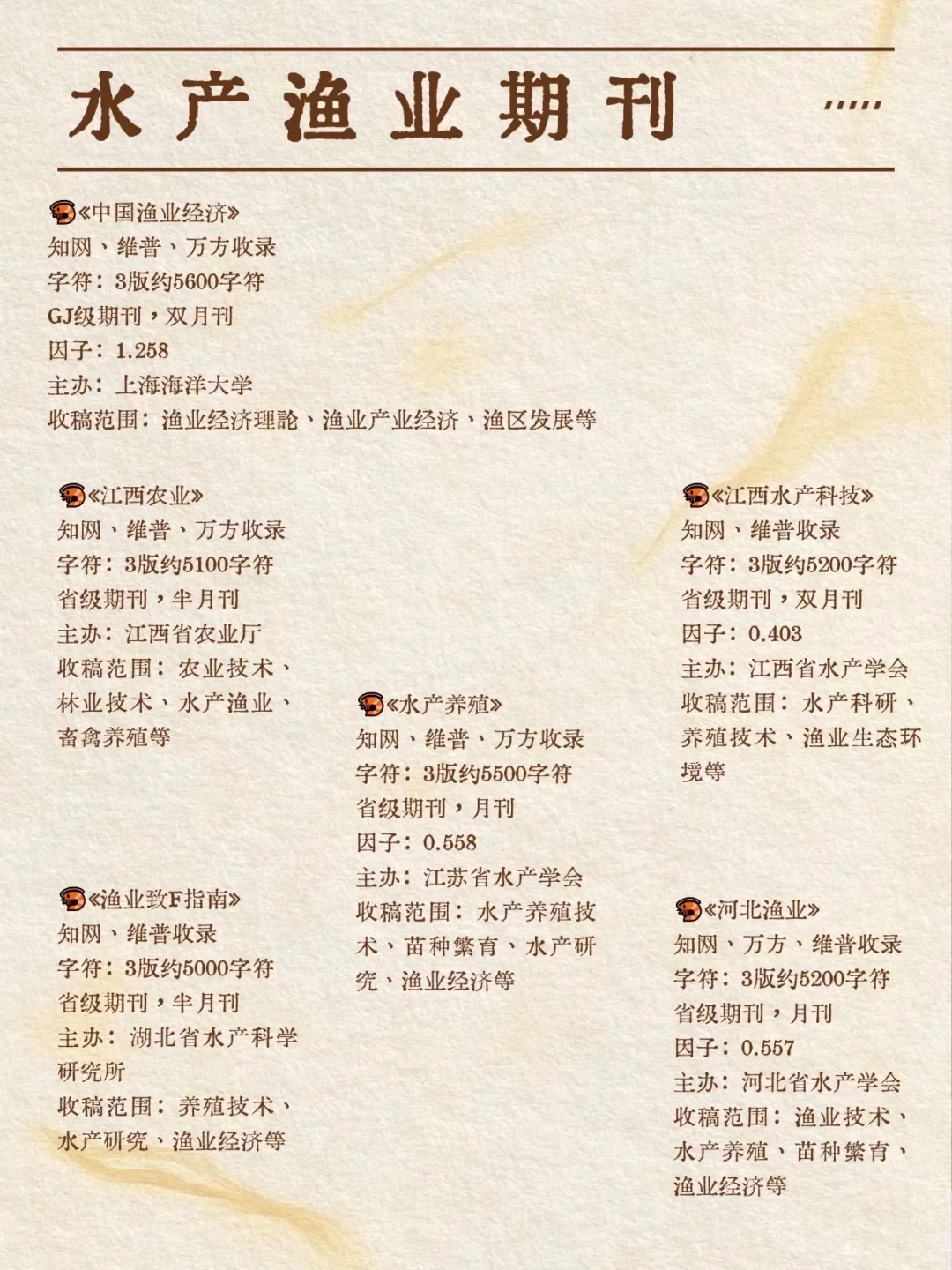 吐血整理，水产渔业千万不要错过这篇啊！！！