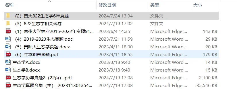 已上岸贵州大学林学学硕/林业专硕