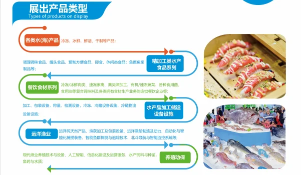 2026中国福州渔业博览会