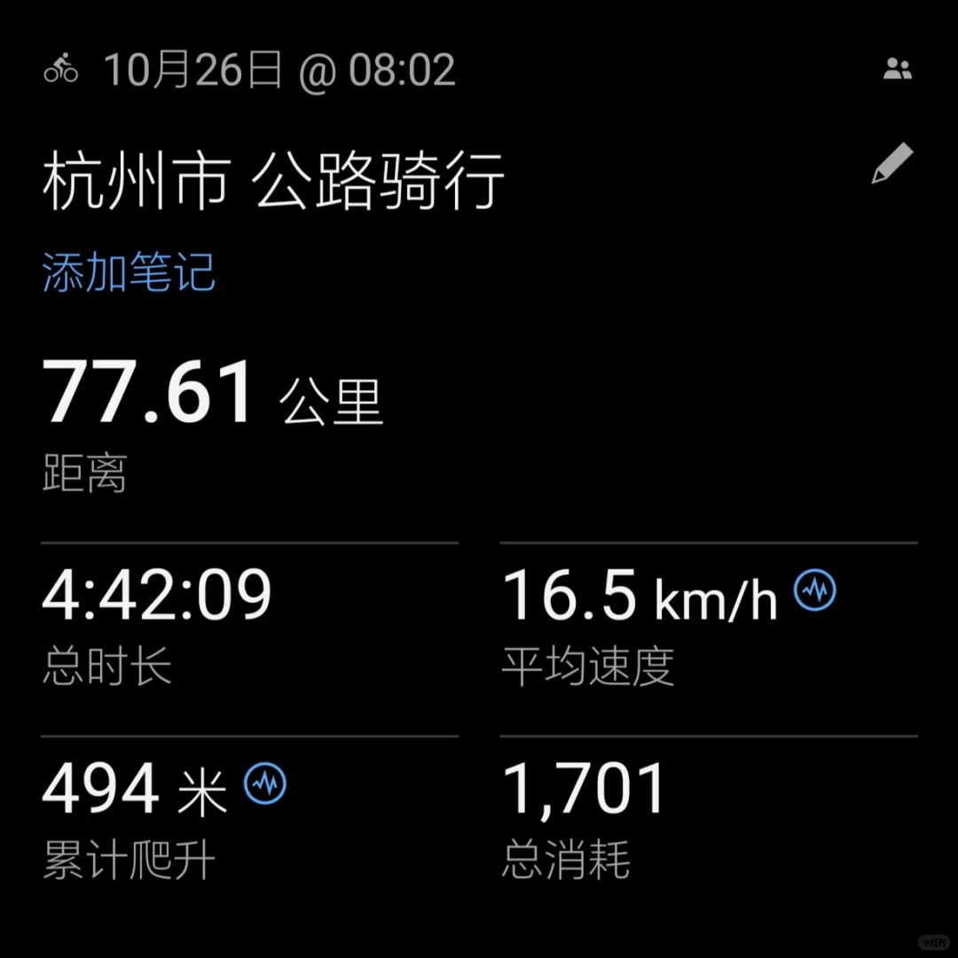 渔业村-小桐州村｜Day 8