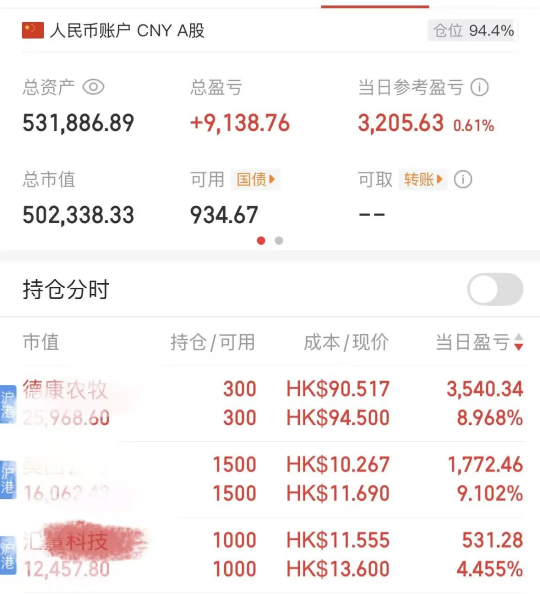 8月26日实盘：畜牧起飞，盈利3200+