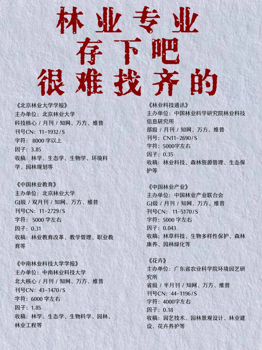 求求了！所有林业的家人都要刷到啊…