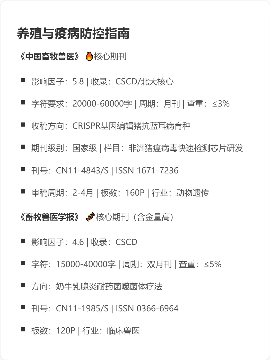 （尖锐爆鸣声）畜牧兽医专业一定要刷到！！