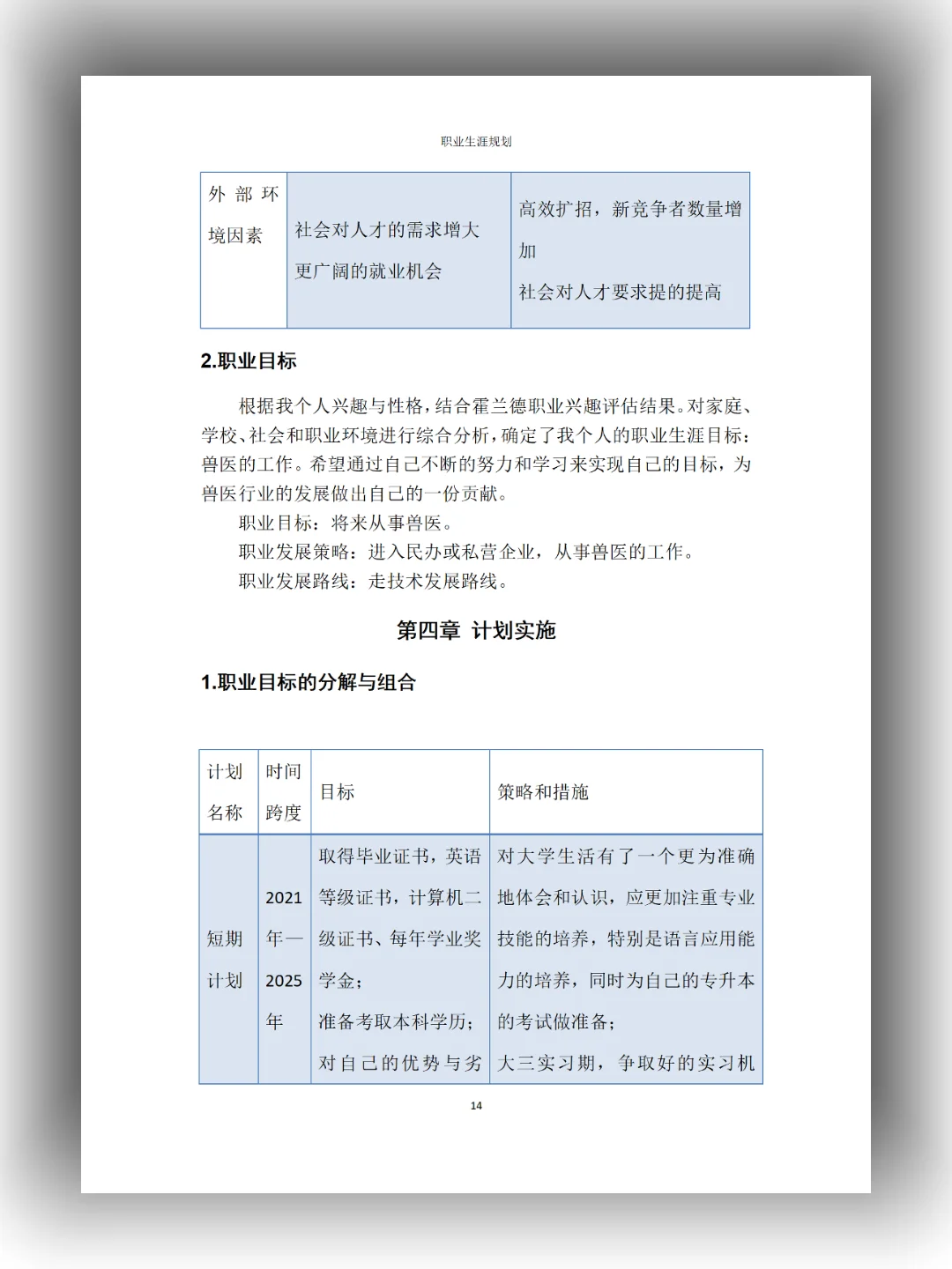 畜牧兽医职业生涯规划书word+pdf+ppt